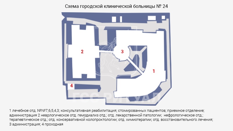 Схема морга городской клинической больницы № 24
