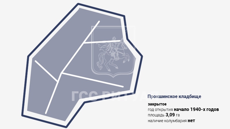 Прокшинское