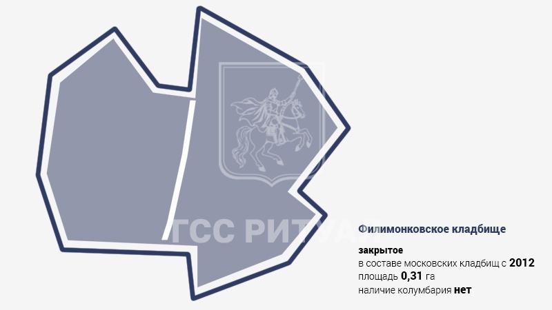 Филимонковское