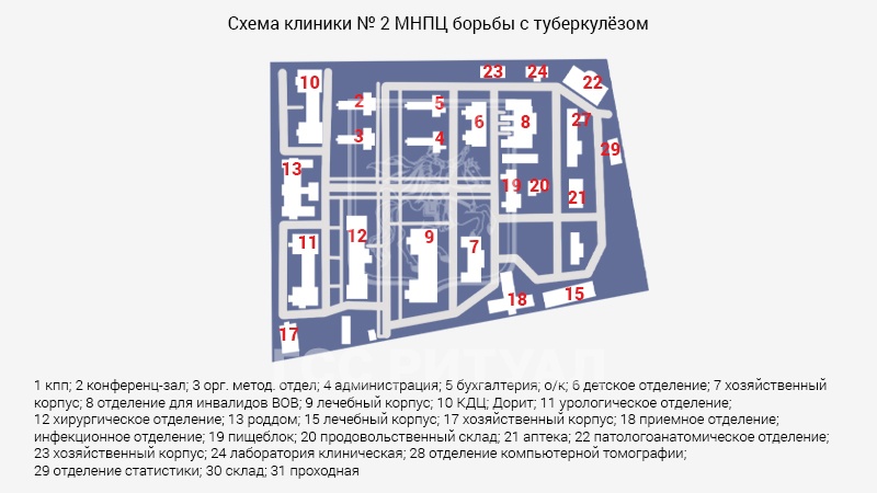 Схема морга клиники № 2 Московского научно-практического центра (МНПЦ) борьбы с туберкулёзом