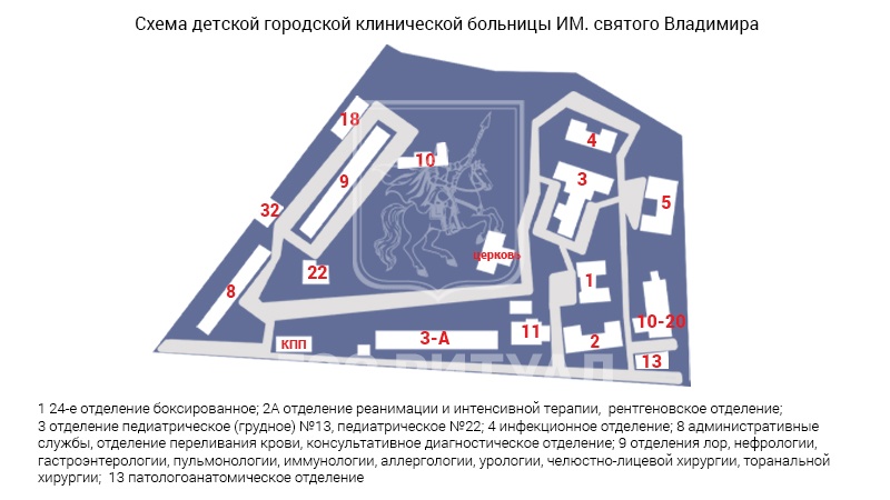 Схема морга детской городской клинической больницы Святого Владимира