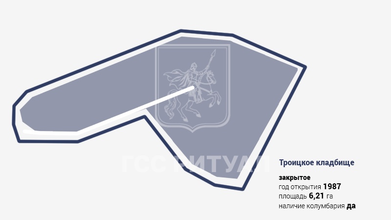 Троицкое