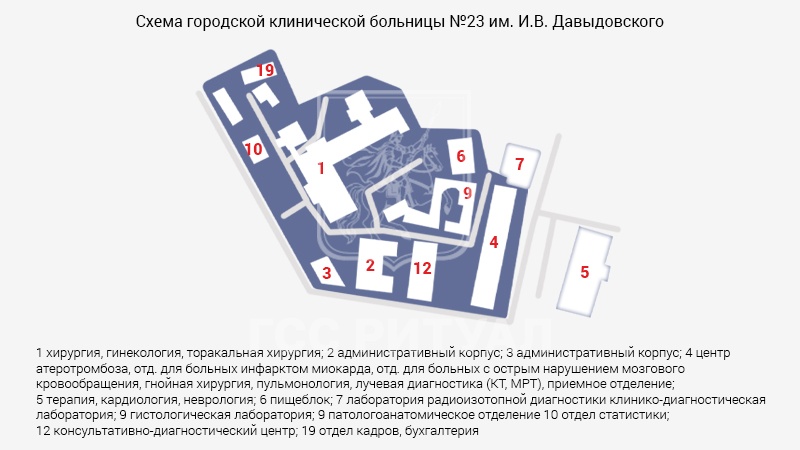 Схема морга городской клинической больницы № 23 им. И.В. Давыдовского