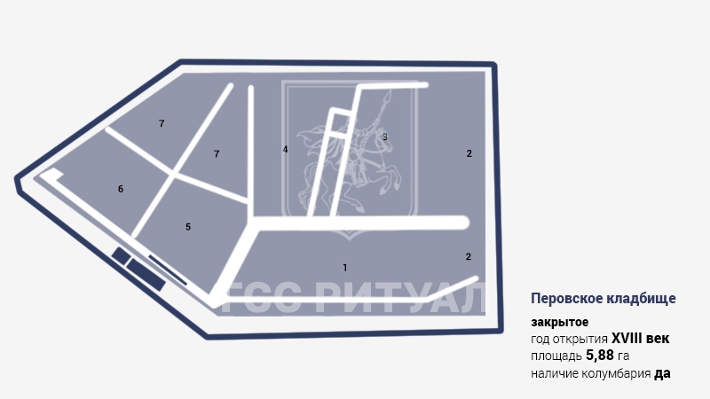 Перовское