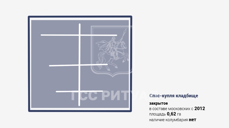 Спас-Купля