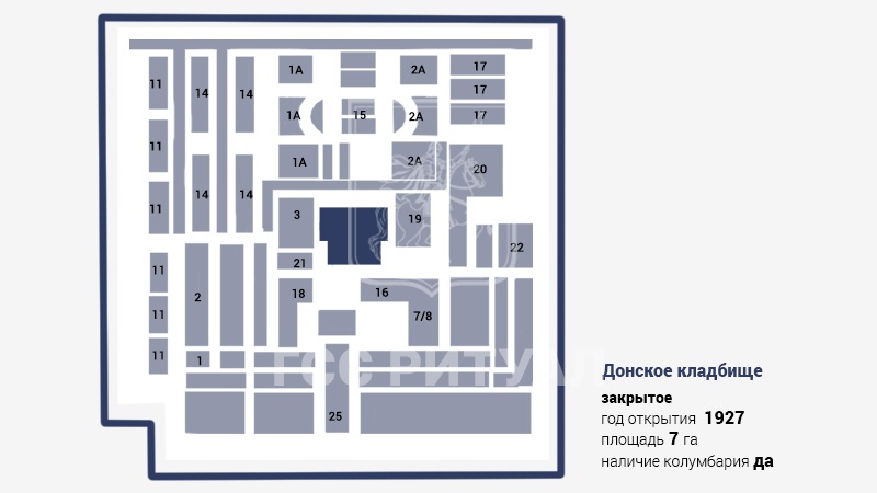 Донское