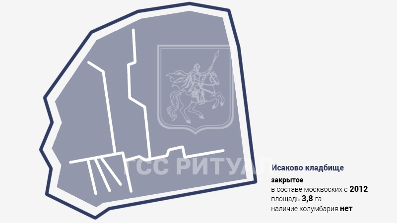 Исаково