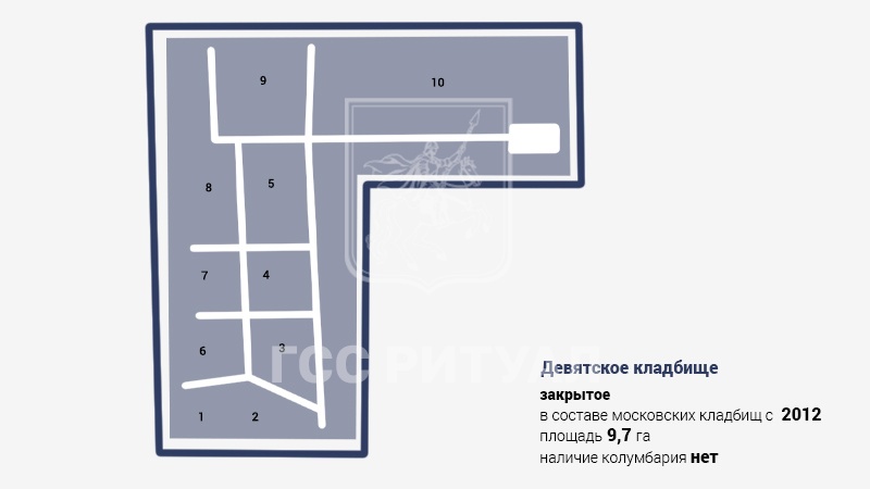 Девятское