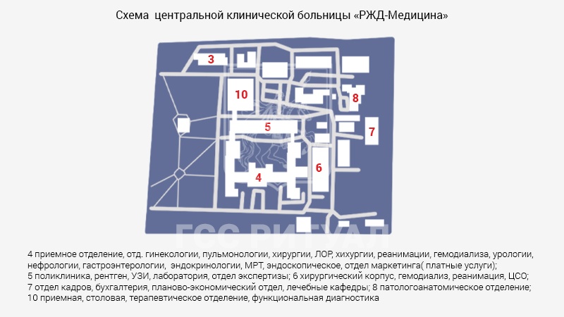 Схема морга ЧУЗ «Центральная клиническая больница «РЖД-Медицина»