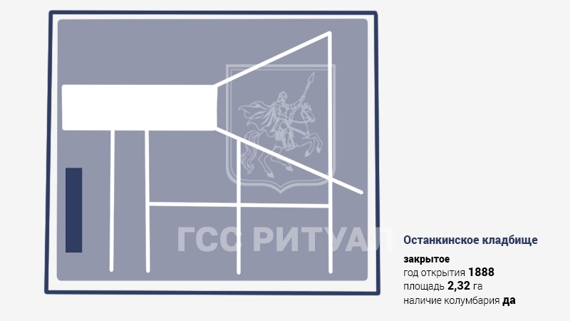 Останкинское