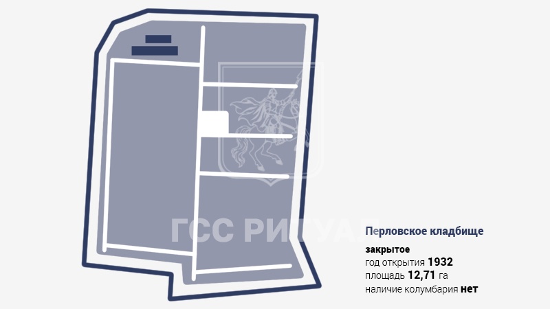 Перловское
