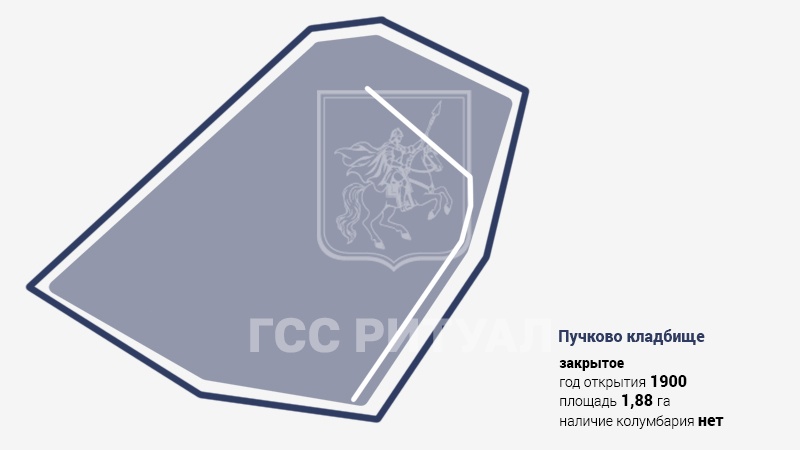 Пучково