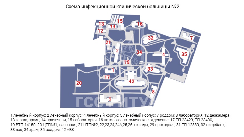 Схема морга городской клинической инфекционной больницы № 2