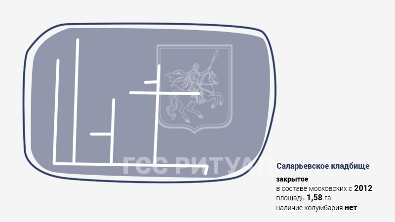Саларьевское