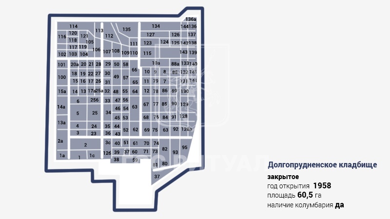 Долгопрудненское