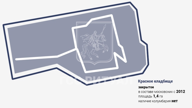 Красное