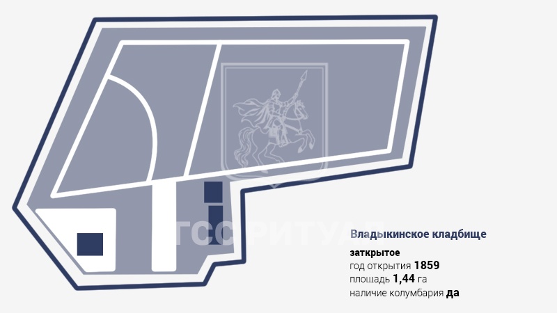 Владыкинское