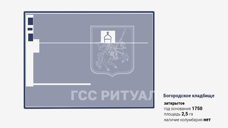 Богородское