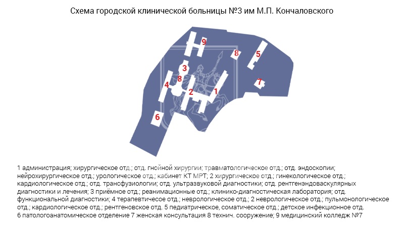 Схема морга городской клинической больницы № 3 им. М.П. Кончаловского