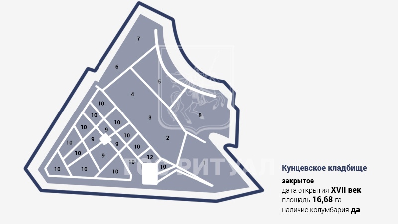 Кунцевское