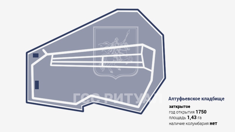 Алтуфьевское
