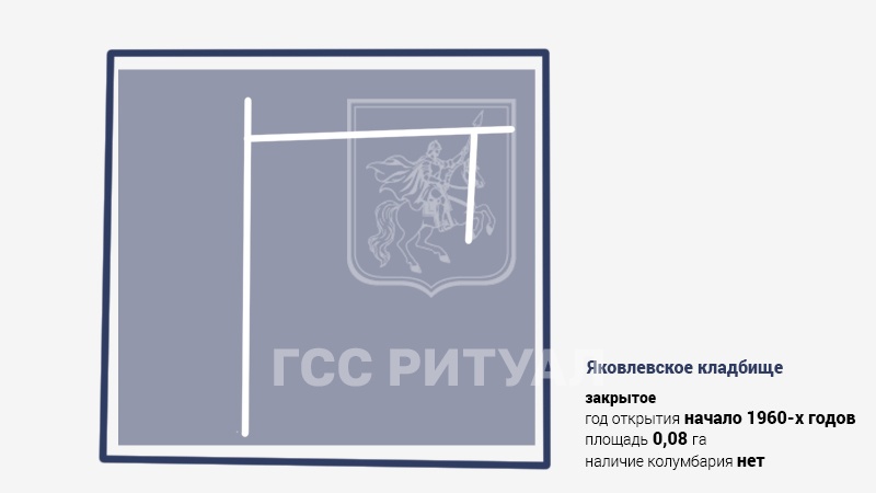 Яковлевское