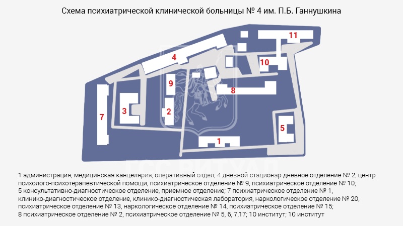 Схема морга городской клинической психиатрической больницы №4 им. П.Б. Ганнушкина