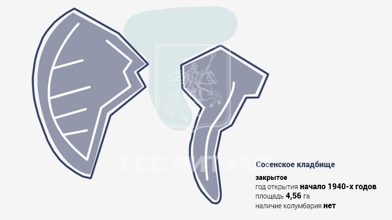 Сосенское