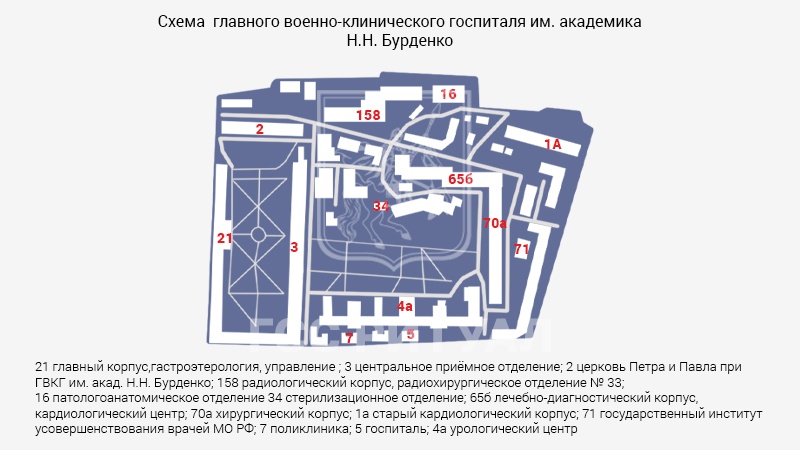 Схема морга госпиталя им. Н.Н. Бурденко