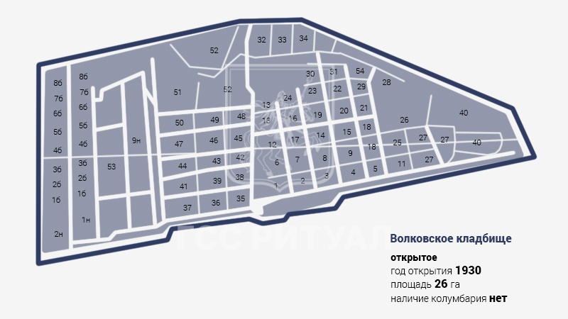 Волковское