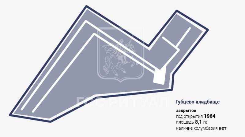 Губцево