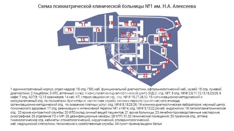 Схема морга городской клинической психиатрической больницы №1 им. Н.А. Алексеева