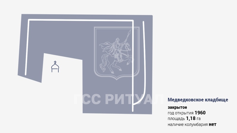 Медведковское