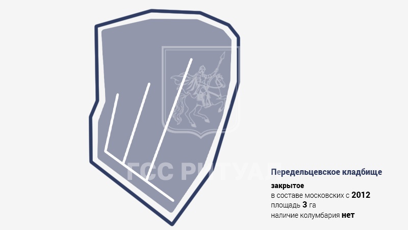Передельцевское